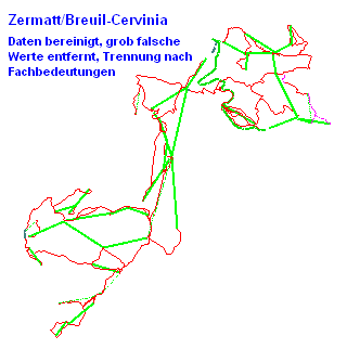 Zermatt/Breuil-Cervinia GPS Rohdaten