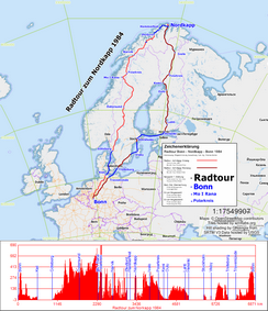 Reiseroute