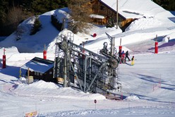 Portes du Soleil